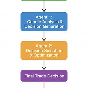 ChatGPT Image 10_12_53 12 thg 11, 2025