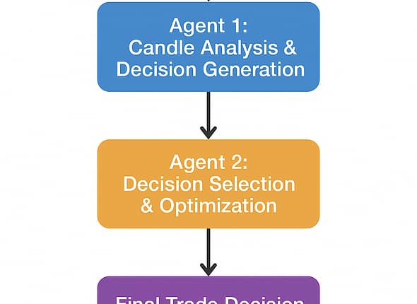 ChatGPT Image 10_12_53 12 thg 11, 2025